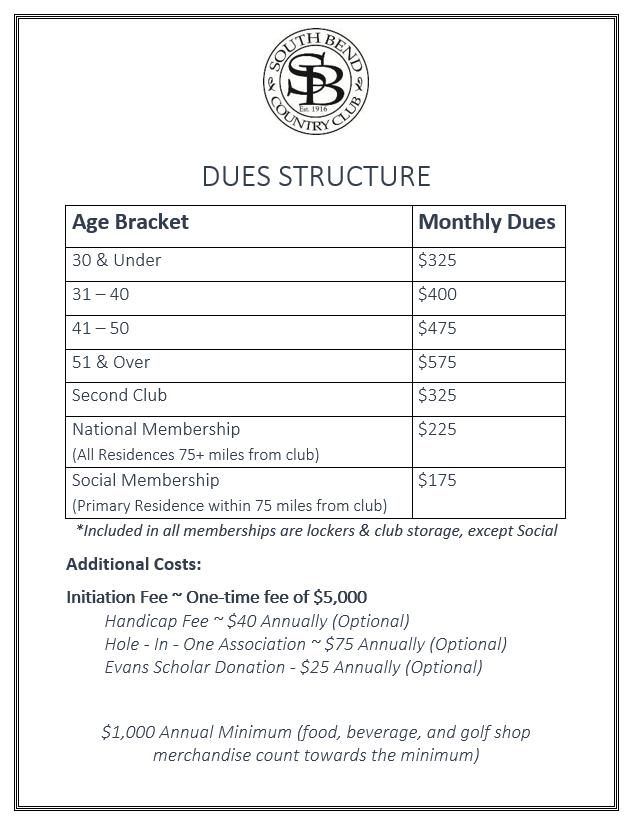Membership Dues South Bend Country Club membership-dues-south-bend-country-club